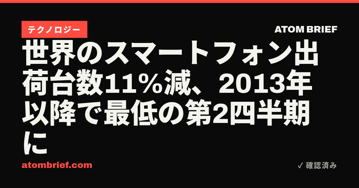 世界のスマートフォン出荷台数11%減、2013年以降で最低の第2四半期に