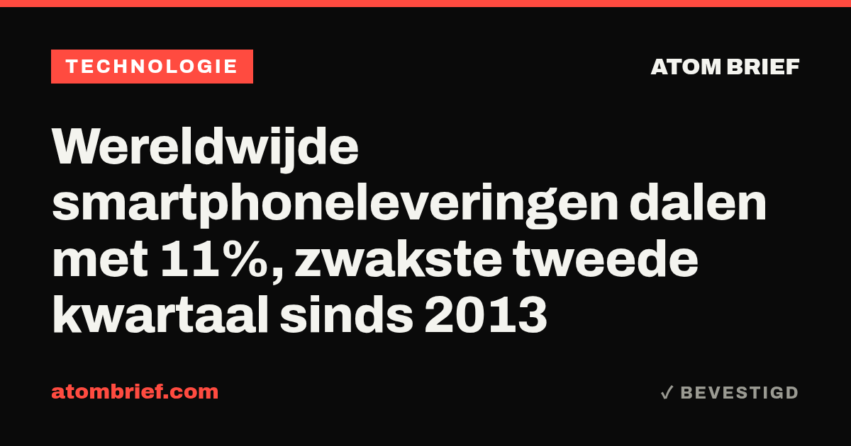 Wereldwijde smartphoneleveringen dalen met 11%, zwakste tweede kwartaal sinds 2013