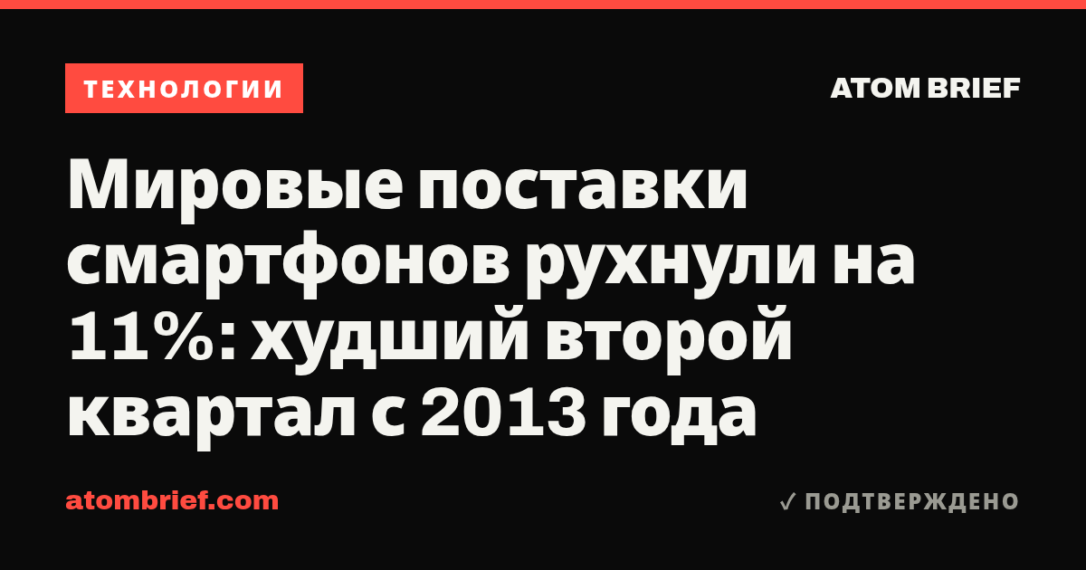 Мировые поставки смартфонов рухнули на 11%: худший второй квартал с 2013 года