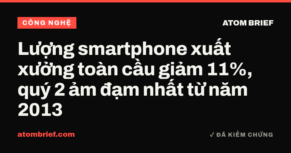 Lượng smartphone xuất xưởng toàn cầu giảm 11%, quý 2 ảm đạm nhất từ năm 2013