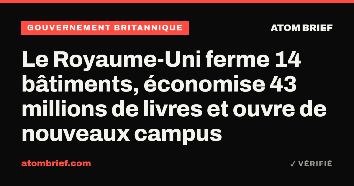 Le Royaume-Uni ferme 14 bâtiments, économise 43 millions de livres et ouvre de nouveaux campus