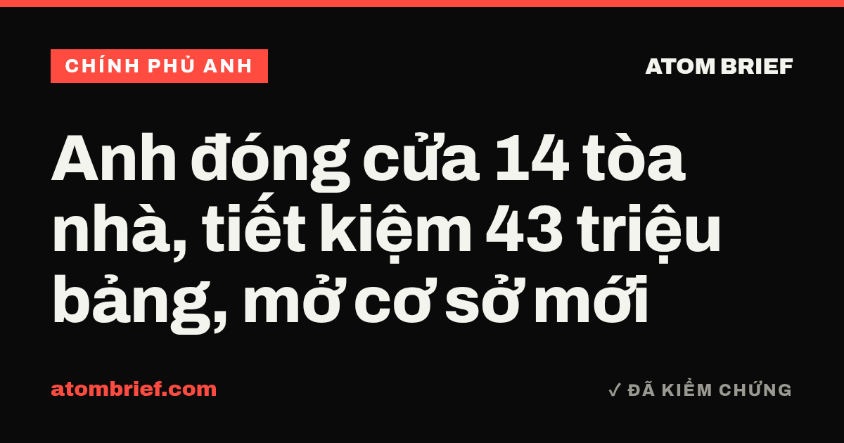 Anh đóng cửa 14 tòa nhà, tiết kiệm 43 triệu bảng, mở cơ sở mới