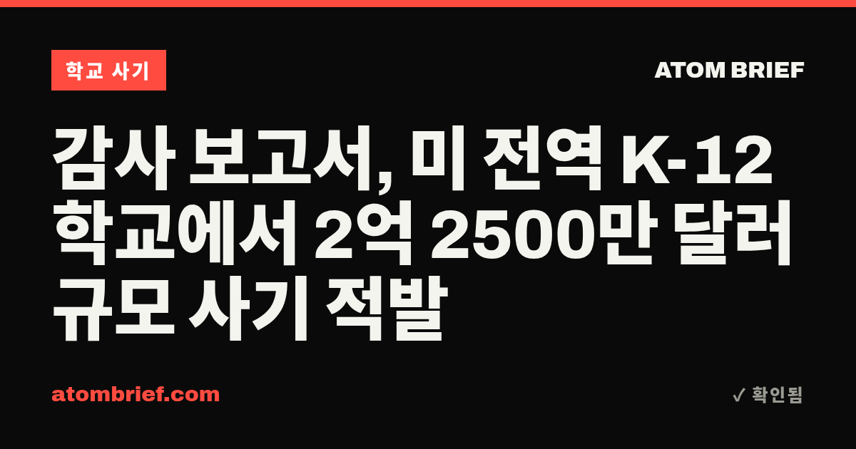 감사 보고서, 미 전역 K-12 학교에서 2억 2500만 달러 규모 사기 적발
