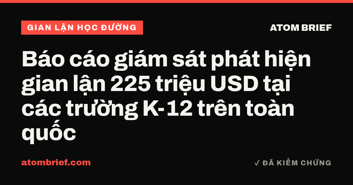 Báo cáo giám sát phát hiện gian lận 225 triệu USD tại các trường K-12 trên toàn quốc