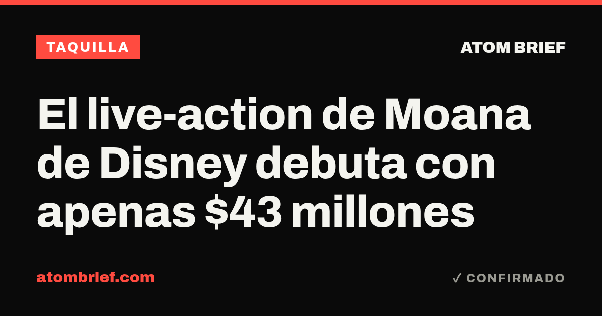 El live-action de Moana de Disney debuta con apenas $43 millones