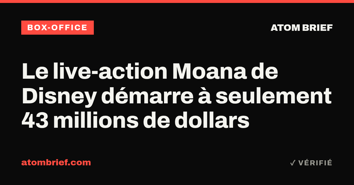 Le live-action Moana de Disney démarre à seulement 43 millions de dollars