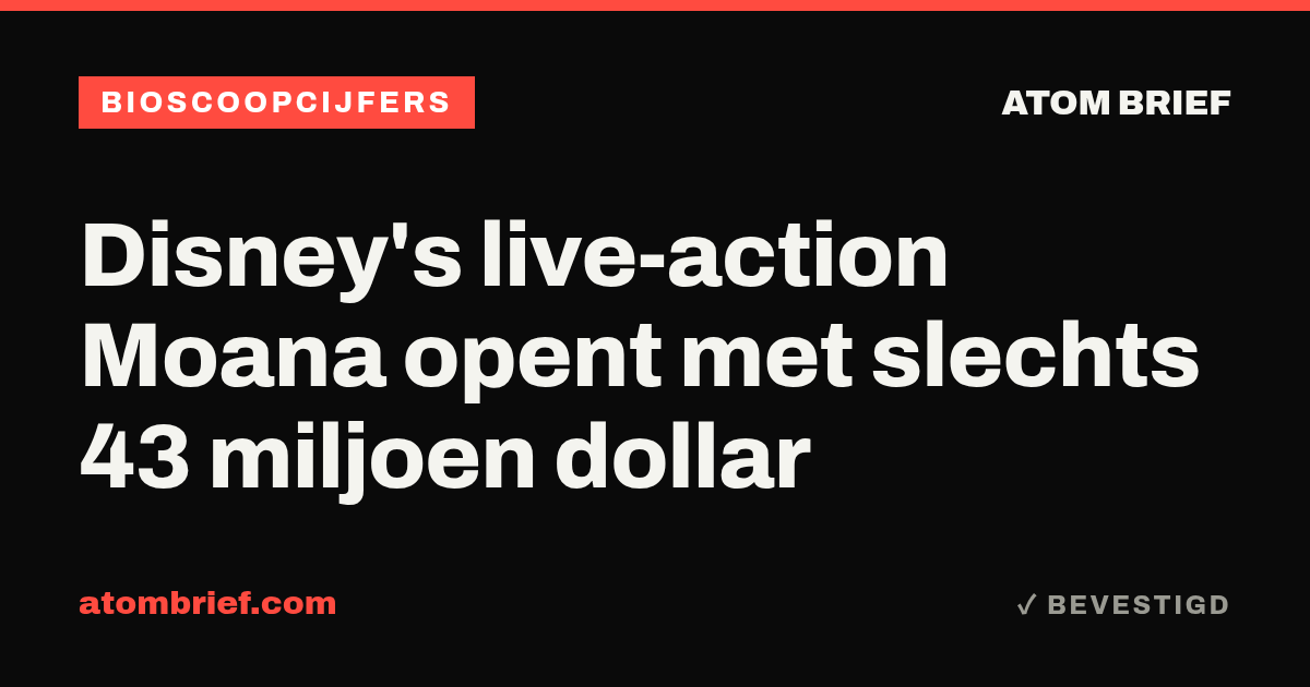 Disney's live-action Moana opent met slechts 43 miljoen dollar