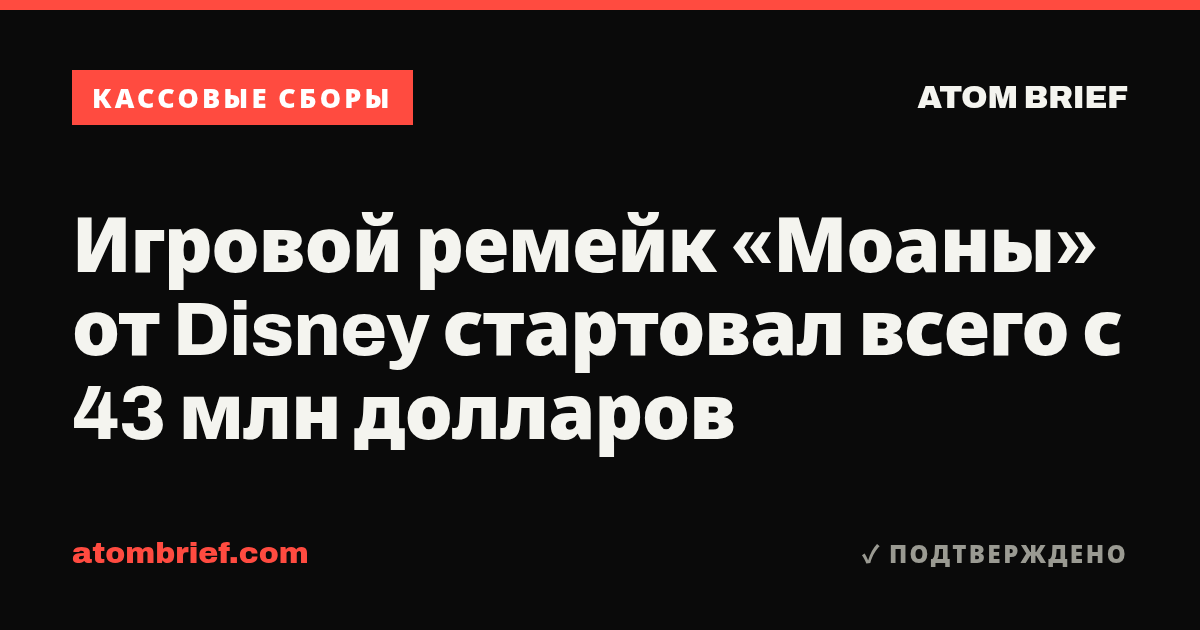 Игровой ремейк «Моаны» от Disney стартовал всего с 43 млн долларов