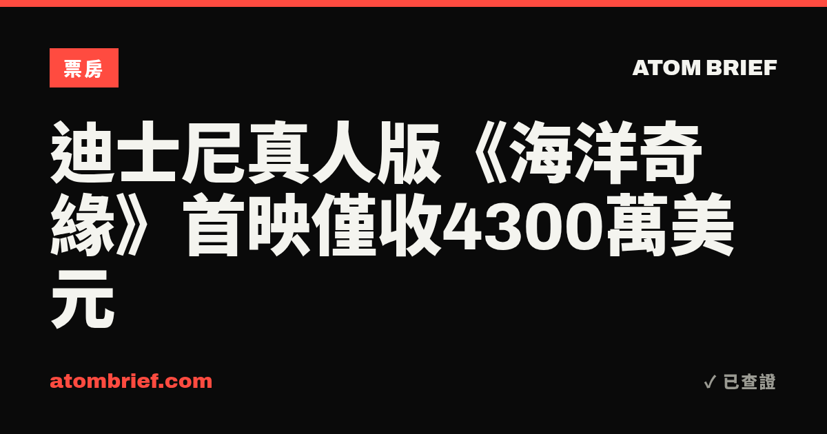 迪士尼真人版《海洋奇緣》首映僅收4300萬美元