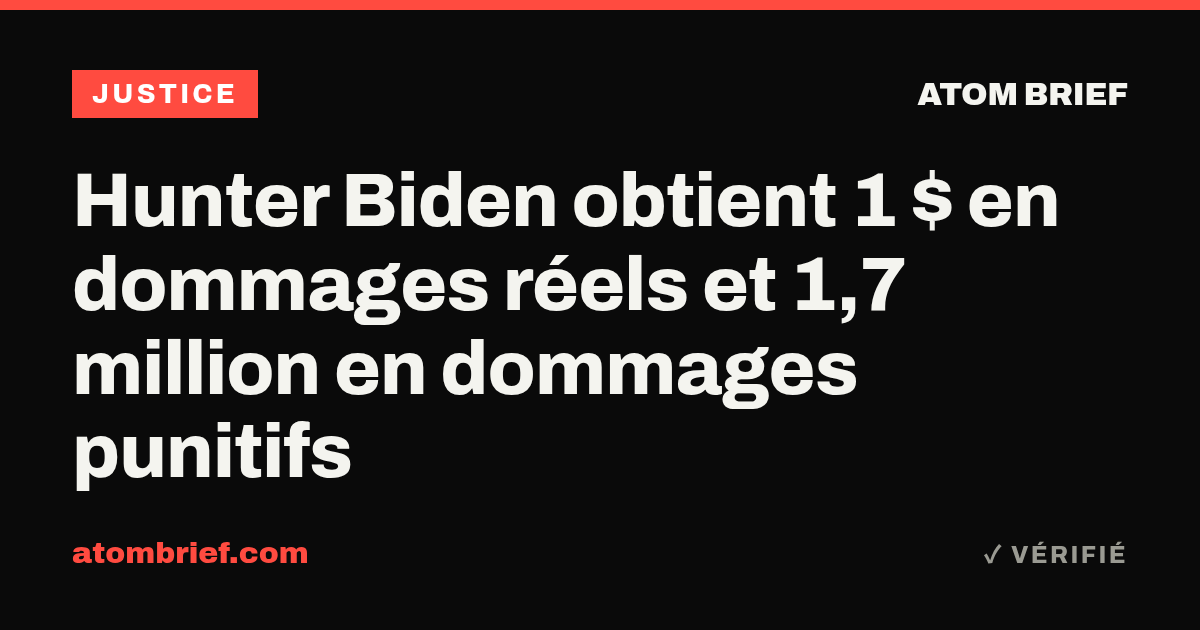 Hunter Biden obtient 1 $ en dommages réels et 1,7 million en dommages punitifs