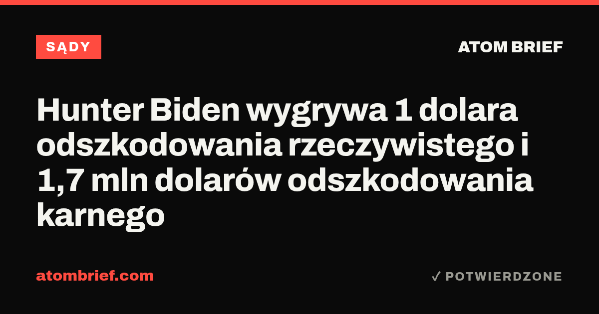 Hunter Biden wygrywa 1 dolara odszkodowania rzeczywistego i 1,7 mln dolarów odszkodowania karnego