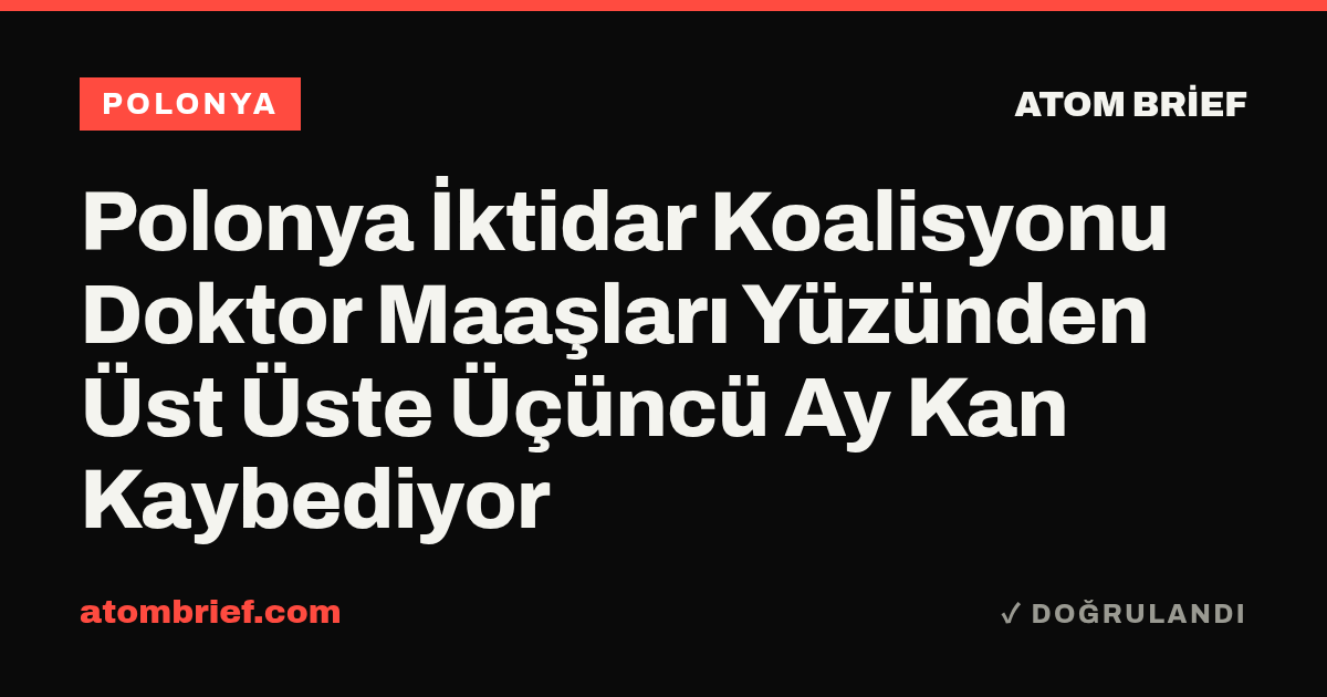 Polonya İktidar Koalisyonu Doktor Maaşları Yüzünden Üst Üste Üçüncü Ay Kan Kaybediyor