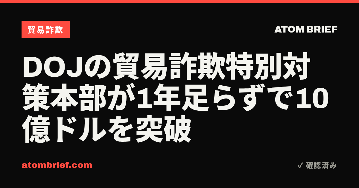 DOJの貿易詐欺特別対策本部が1年足らずで10億ドルを突破