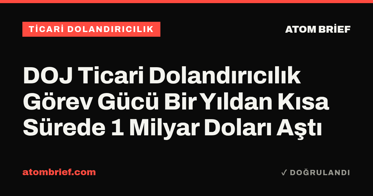 DOJ Ticari Dolandırıcılık Görev Gücü Bir Yıldan Kısa Sürede 1 Milyar Doları Aştı
