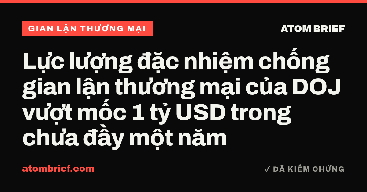 Lực lượng đặc nhiệm chống gian lận thương mại của DOJ vượt mốc 1 tỷ USD trong chưa đầy một năm