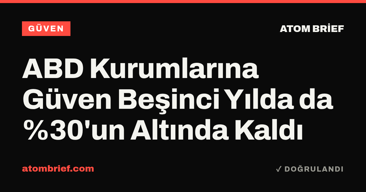 ABD Kurumlarına Güven Beşinci Yılda da %30'un Altında Kaldı