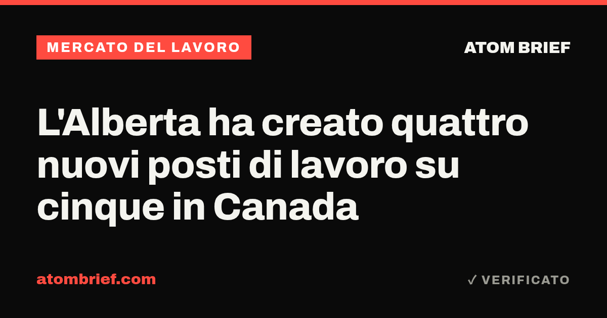 L'Alberta ha creato quattro nuovi posti di lavoro su cinque in Canada