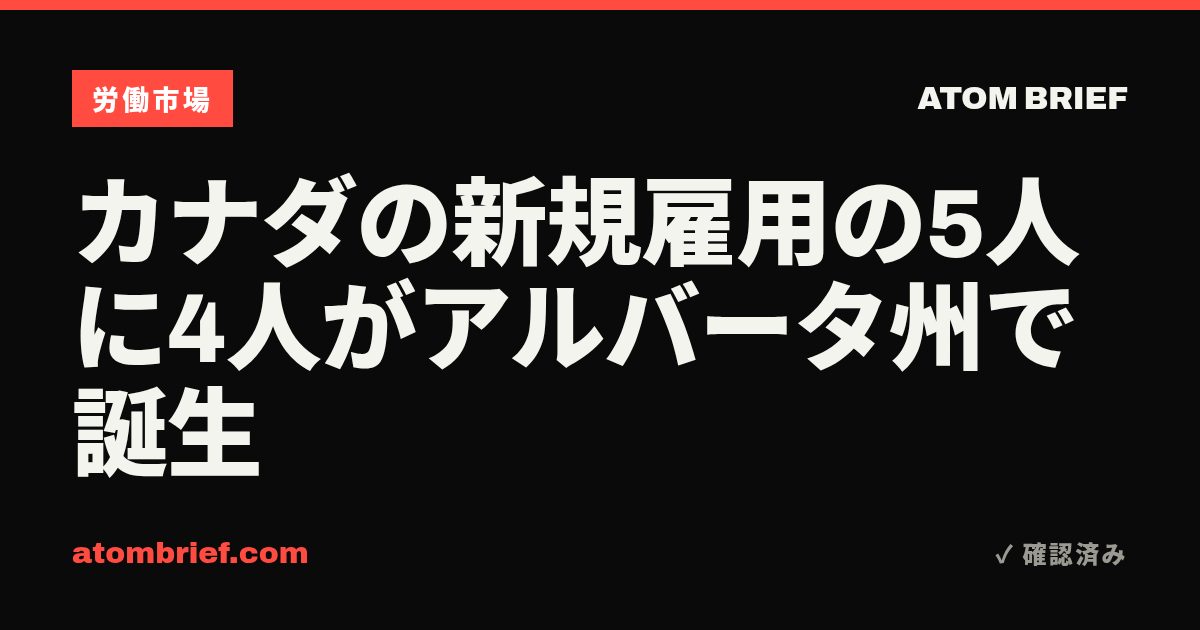 カナダの新規雇用の5人に4人がアルバータ州で誕生