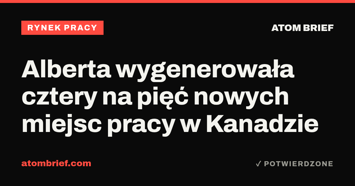 Alberta wygenerowała cztery na pięć nowych miejsc pracy w Kanadzie
