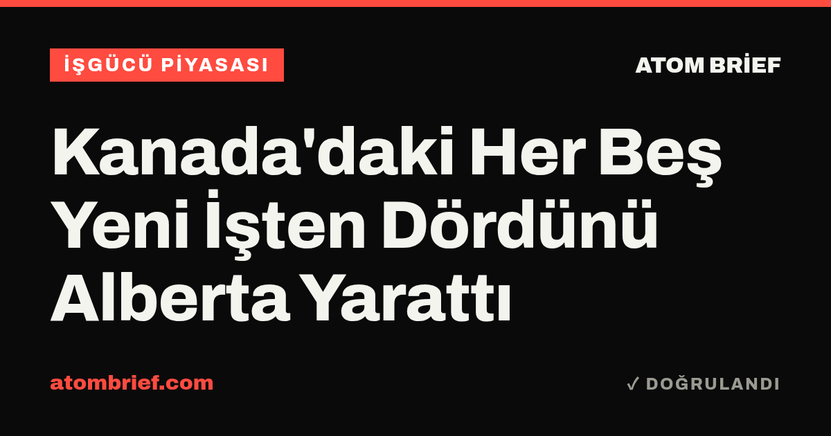 Kanada'daki Her Beş Yeni İşten Dördünü Alberta Yarattı