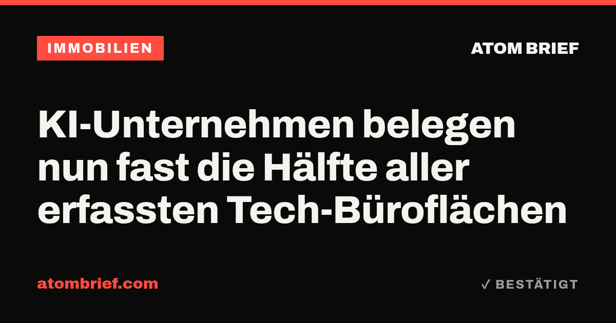 KI-Unternehmen belegen nun fast die Hälfte aller erfassten Tech-Büroflächen