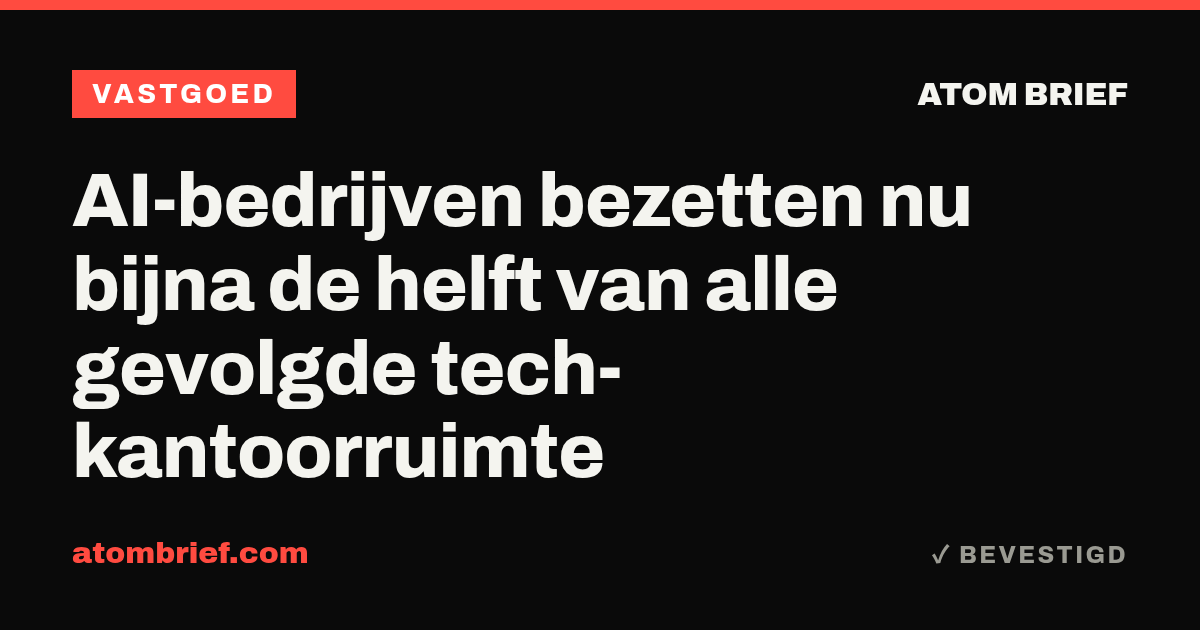 AI-bedrijven bezetten nu bijna de helft van alle gevolgde tech-kantoorruimte