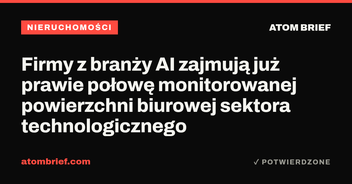 Firmy z branży AI zajmują już prawie połowę monitorowanej powierzchni biurowej sektora technologicznego