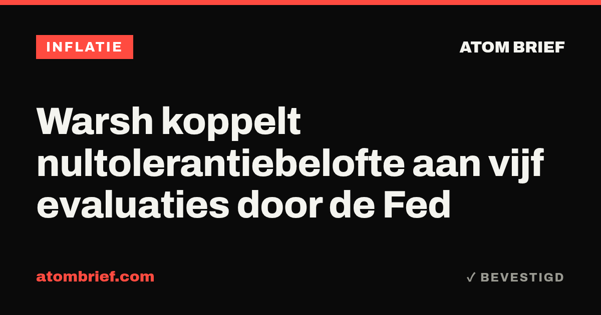 Warsh koppelt nultolerantiebelofte aan vijf evaluaties door de Fed