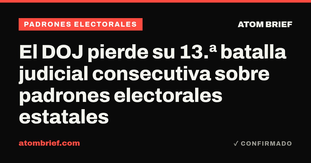 El DOJ pierde su 13.ª batalla judicial consecutiva sobre padrones electorales estatales