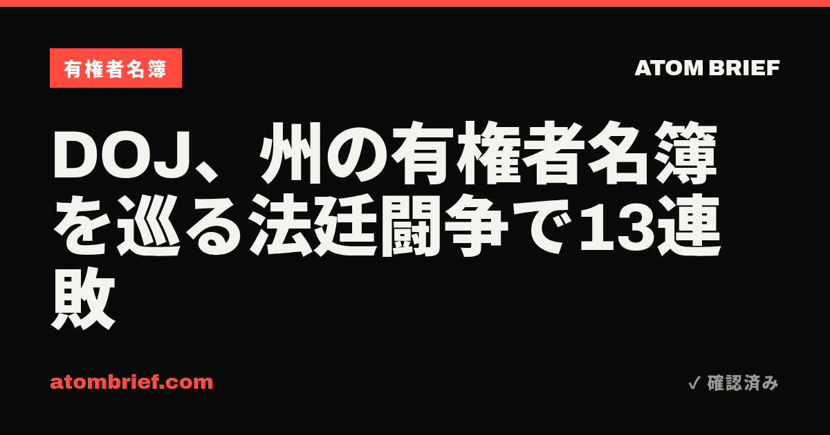 DOJ、州の有権者名簿を巡る法廷闘争で13連敗