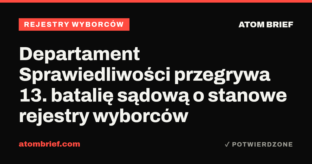 Departament Sprawiedliwości przegrywa 13. batalię sądową o stanowe rejestry wyborców