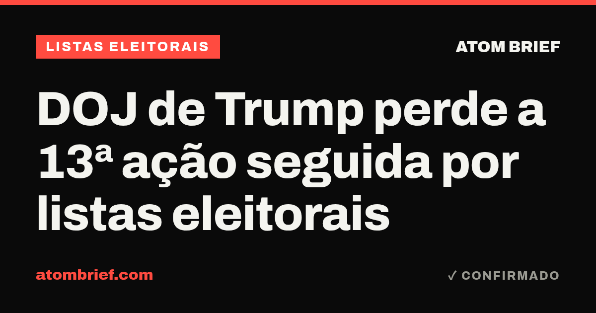 DOJ de Trump perde a 13ª ação seguida por listas eleitorais