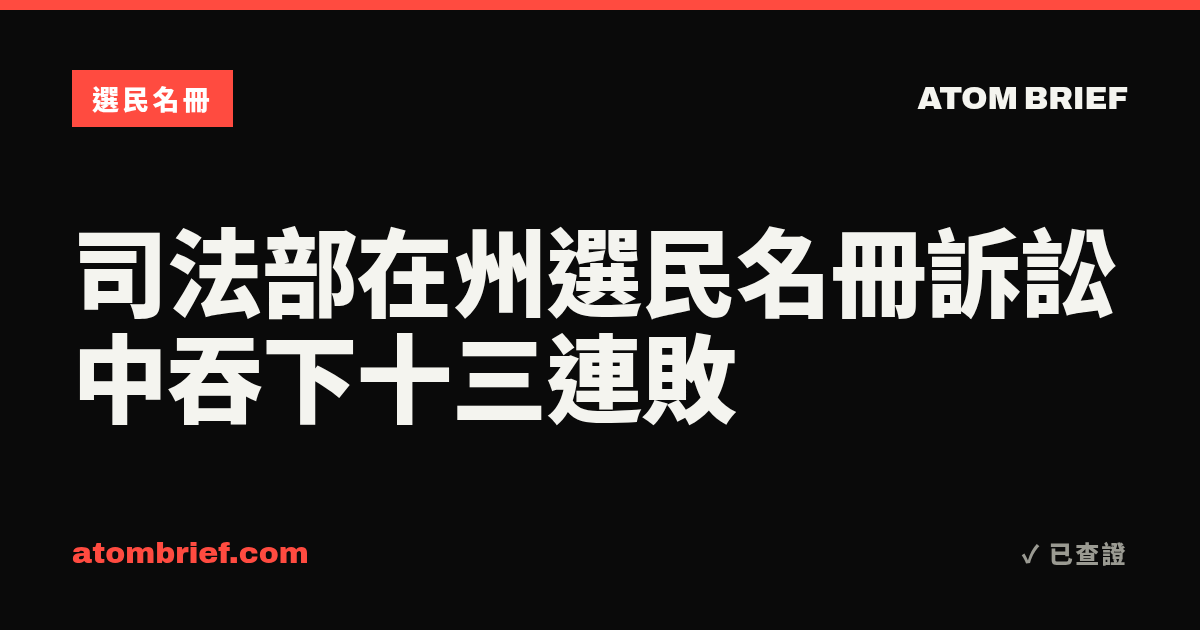 司法部在州選民名冊訴訟中吞下十三連敗