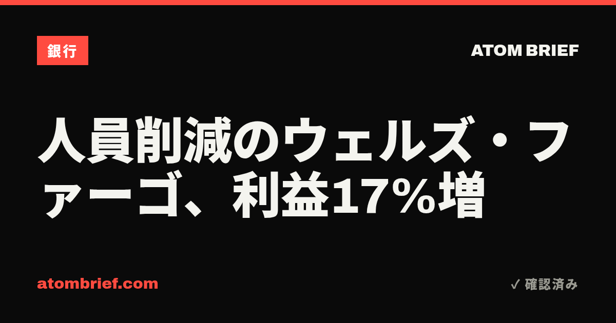 人員削減のウェルズ・ファーゴ、利益17%増