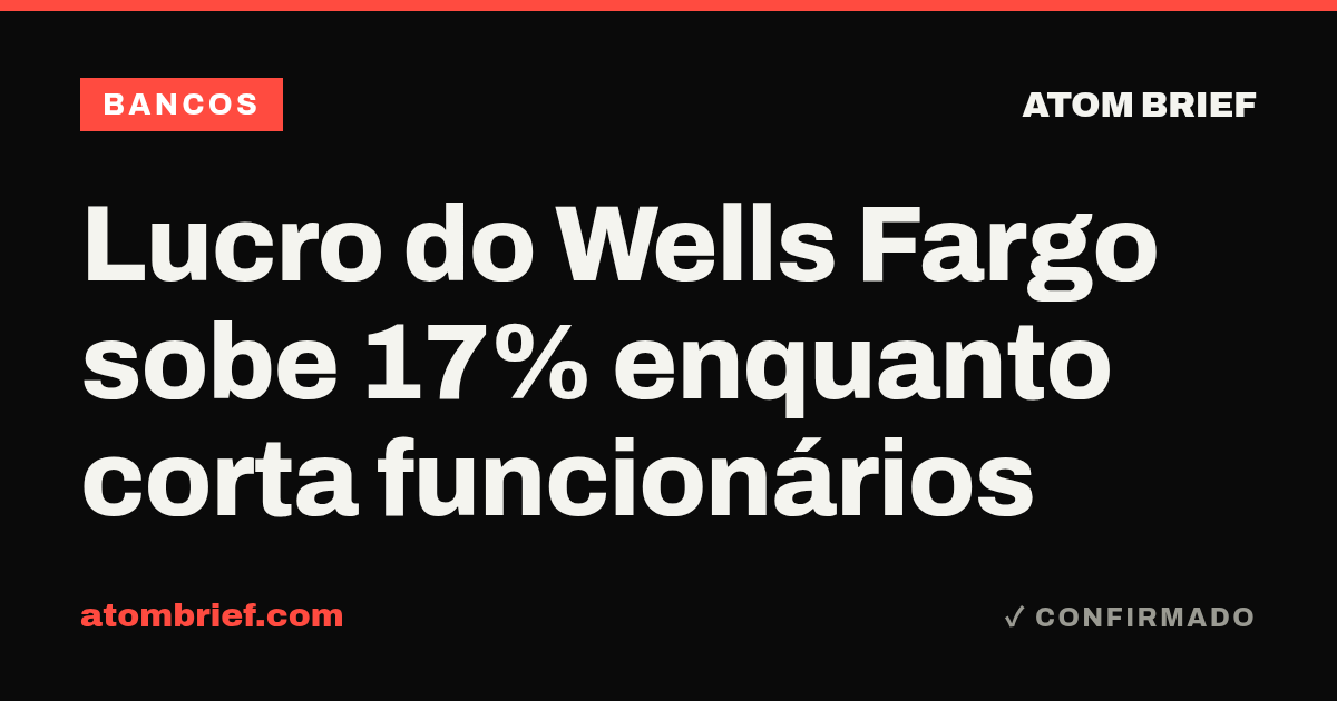 Lucro do Wells Fargo sobe 17% enquanto corta funcionários