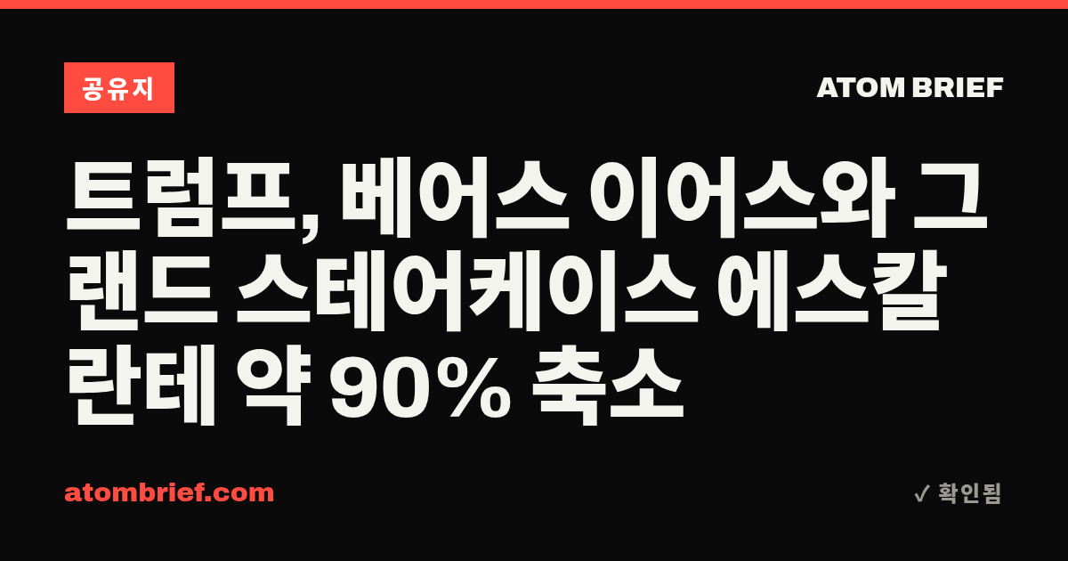 트럼프, 베어스 이어스와 그랜드 스테어케이스 에스칼란테 약 90% 축소