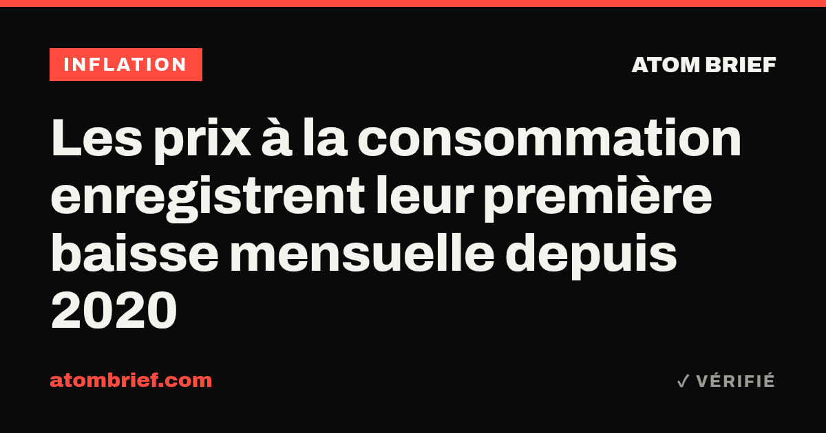 Les prix à la consommation enregistrent leur première baisse mensuelle depuis 2020