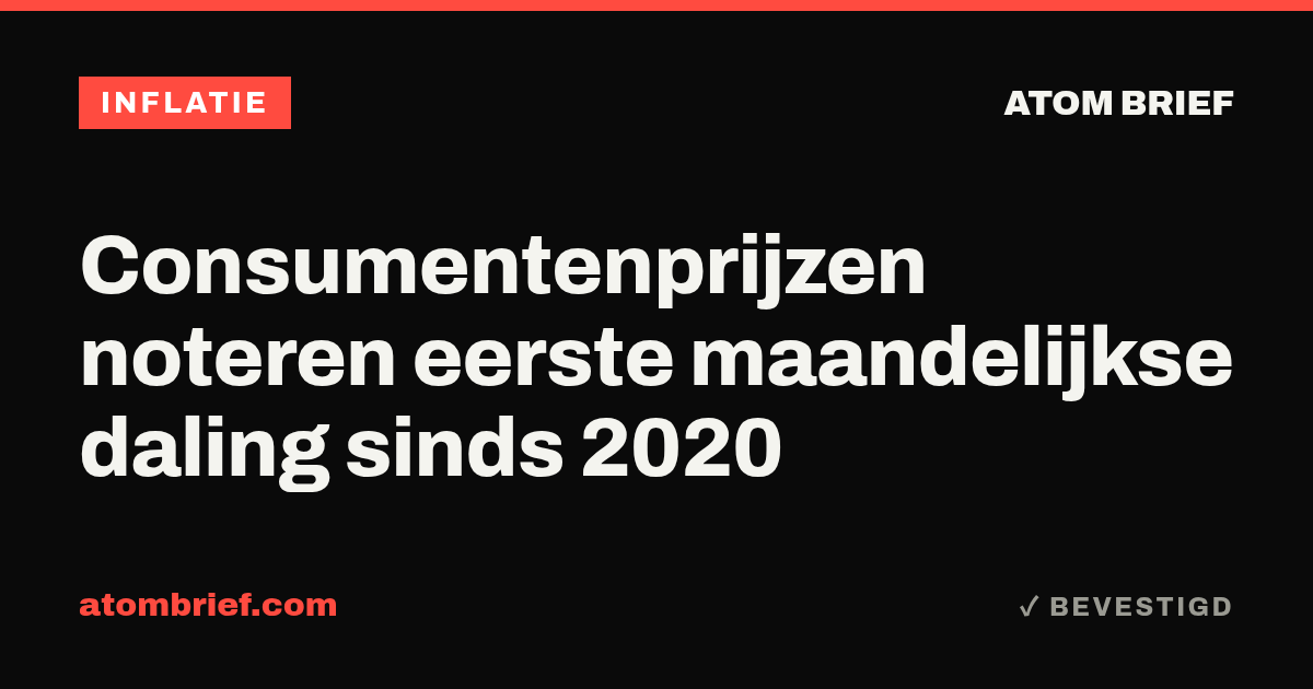 Consumentenprijzen noteren eerste maandelijkse daling sinds 2020