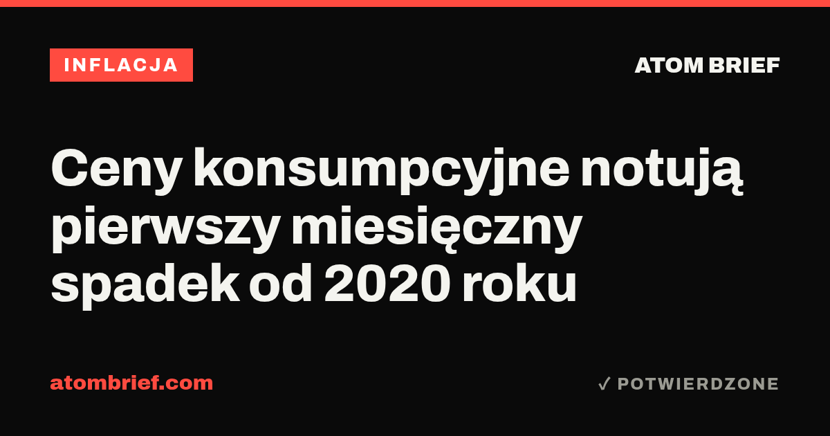 Ceny konsumpcyjne notują pierwszy miesięczny spadek od 2020 roku