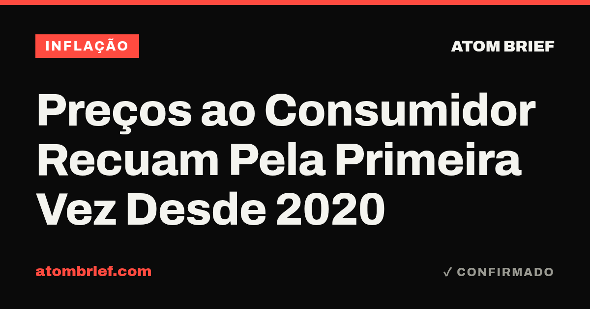 Preços ao Consumidor Recuam Pela Primeira Vez Desde 2020