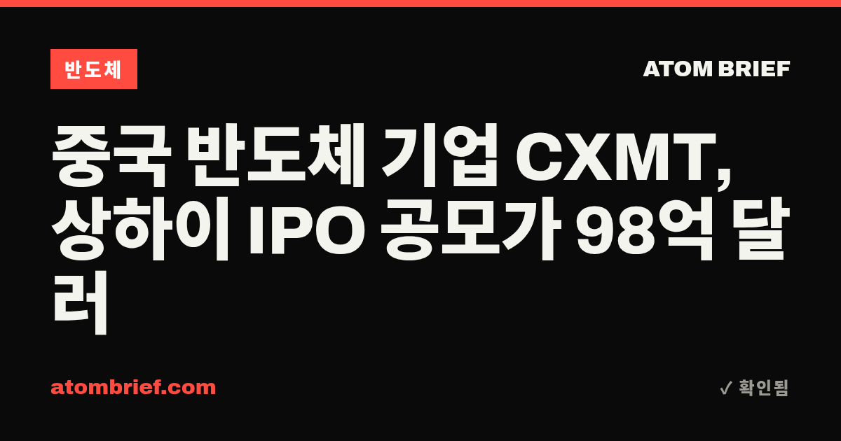중국 반도체 기업 CXMT, 상하이 IPO 공모가 98억 달러