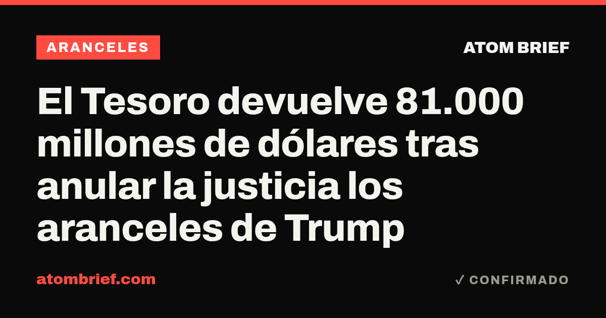 El Tesoro devuelve 81.000 millones de dólares tras anular la justicia los aranceles de Trump