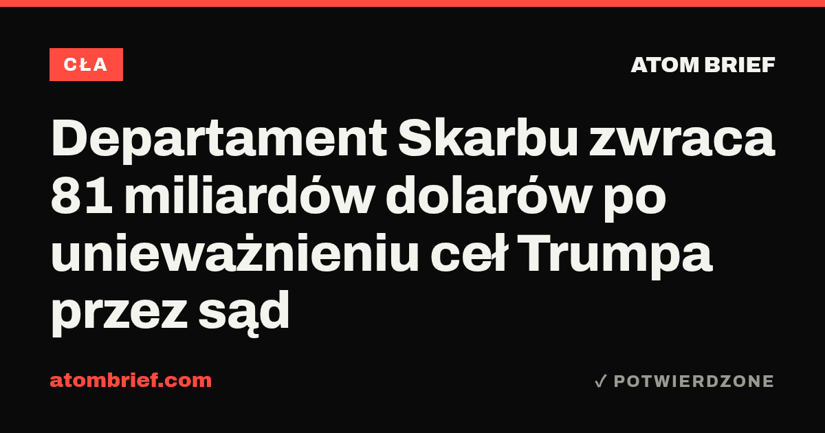 Departament Skarbu zwraca 81 miliardów dolarów po unieważnieniu ceł Trumpa przez sąd