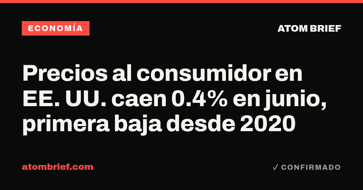 Precios al consumidor en EE. UU. caen 0.4% en junio, primera baja desde 2020