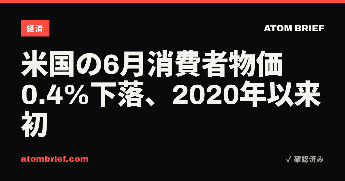 米国の6月消費者物価0.4%下落、2020年以来初