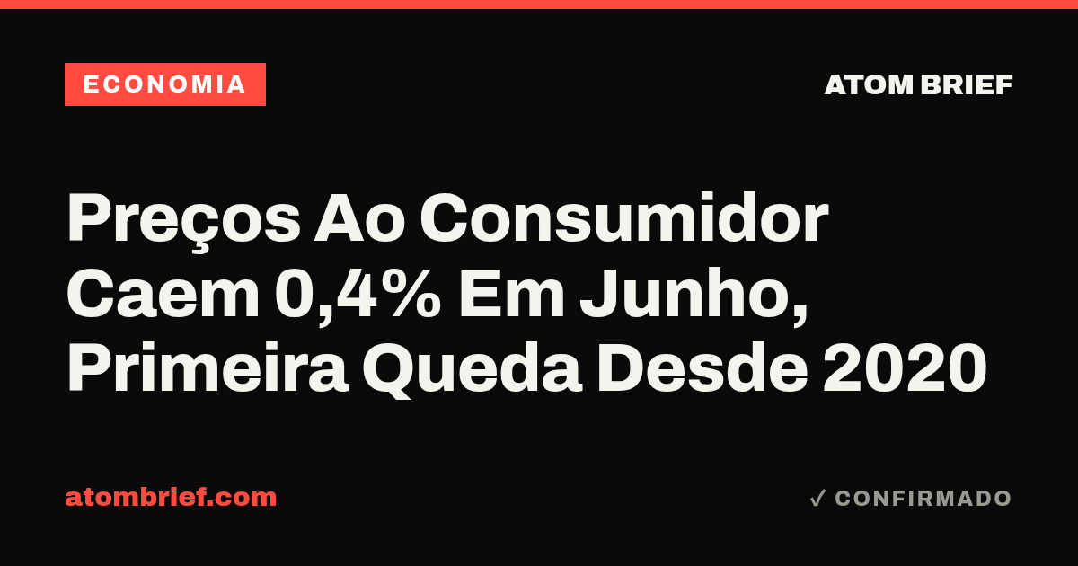 Preços Ao Consumidor Caem 0,4% Em Junho, Primeira Queda Desde 2020