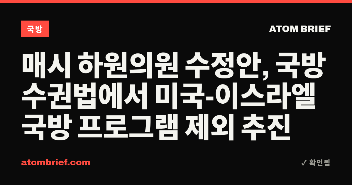 매시 하원의원 수정안, 국방수권법에서 미국-이스라엘 국방 프로그램 제외 추진