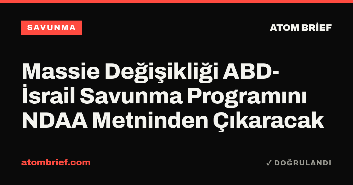 Massie Değişikliği ABD-İsrail Savunma Programını NDAA Metninden Çıkaracak