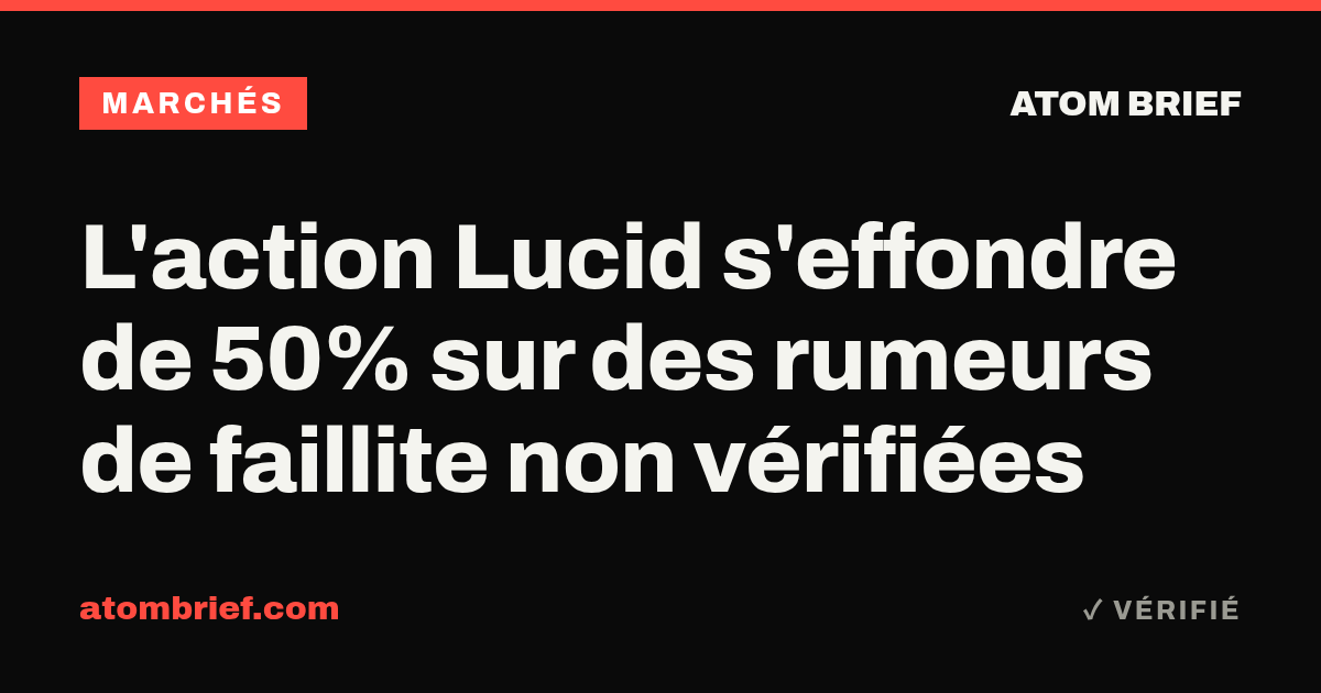 L'action Lucid s'effondre de 50% sur des rumeurs de faillite non vérifiées