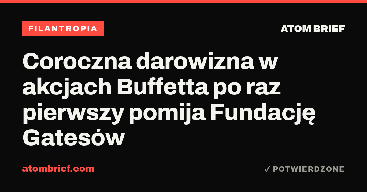Coroczna darowizna w akcjach Buffetta po raz pierwszy pomija Fundację Gatesów